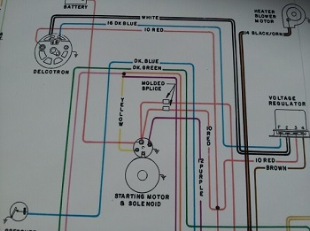 Wiring Diagram – 1970, 71, 72 – Stage One Restoration