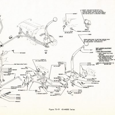 4 Speed Linkage