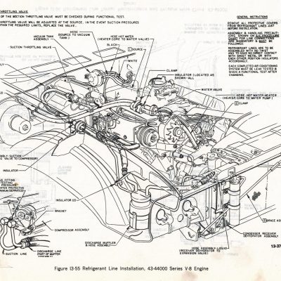 AC System