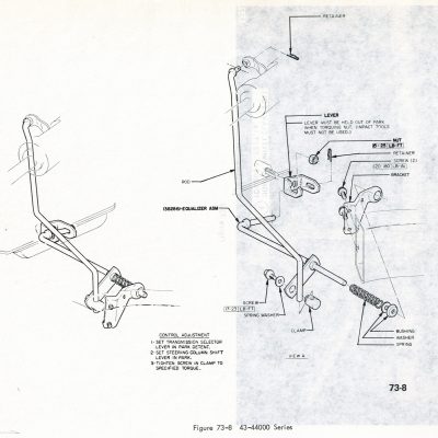 Column Shift Linkage