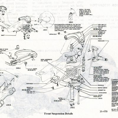 Front Suspension Details