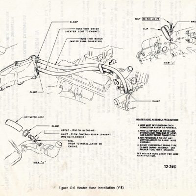 Heater Hoses