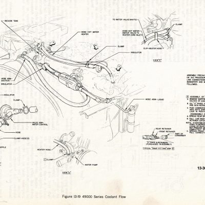 Heater Hose w/AC