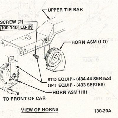 Horns 1971 - 1972