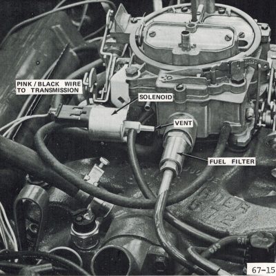 TCS Hose Routing