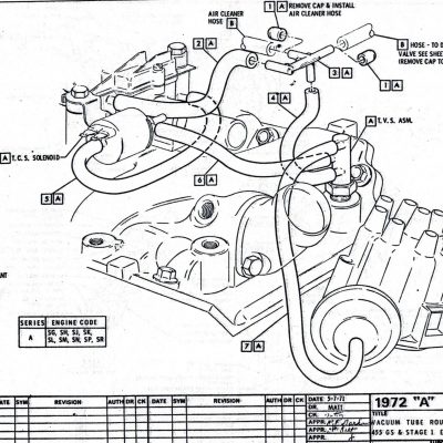 TCS Hose Routing 1972