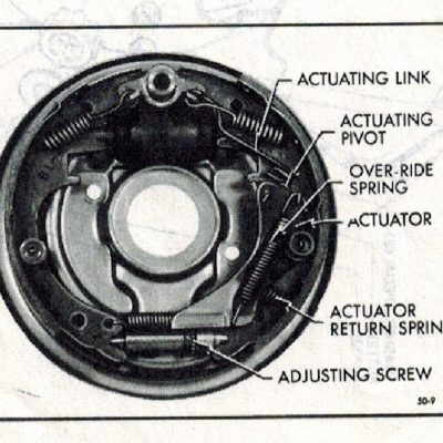 Drum Brake Front